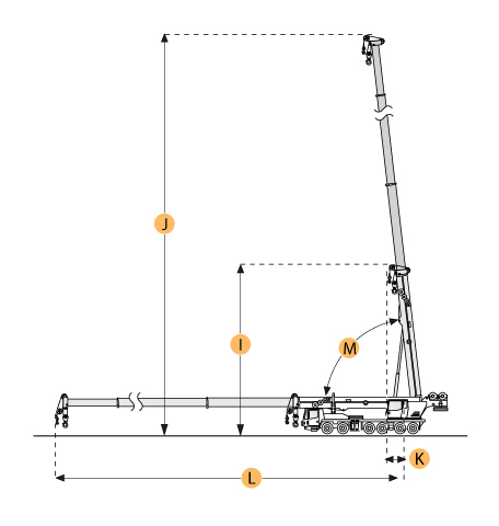 jeřáb Groove GMK 2035 35 t autojeřáb Groove 35t